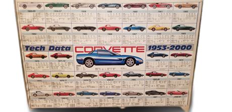 Corvette Tech Data Framed Artwork 1953-2000